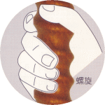 全螺旋タイプ