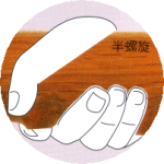 半螺旋タイプ